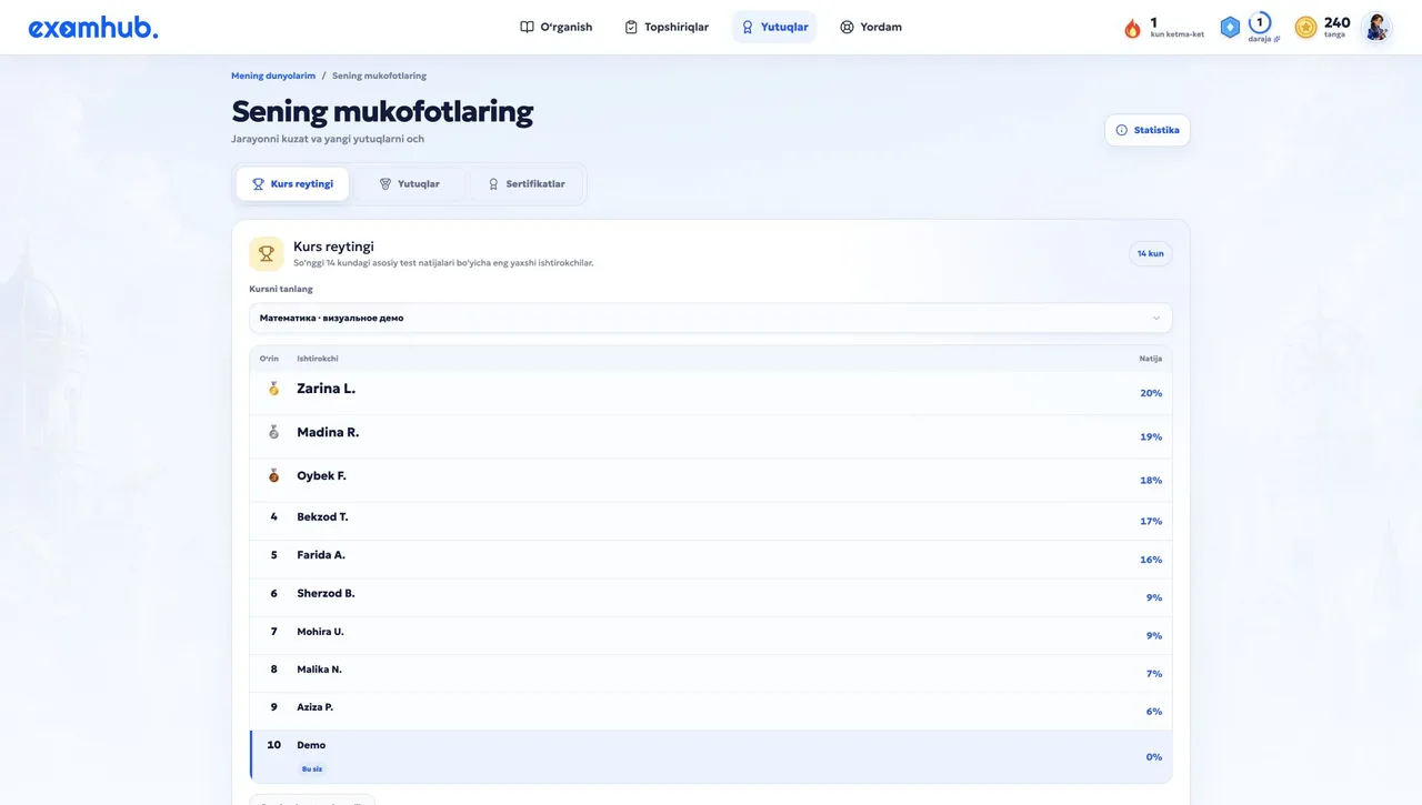 ExamHub o‘quv kabinetining skrinshoti: Yutuqlar